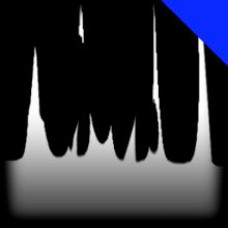 Wet Paint | Cobalt